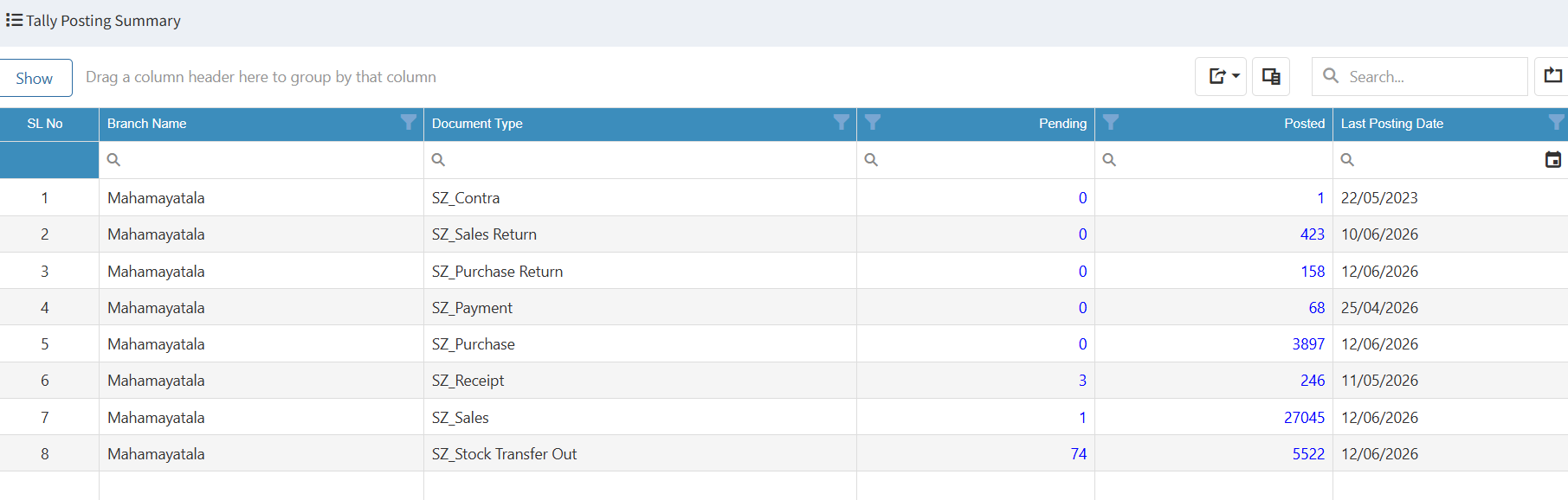 Tally posting summary showing integration status between Sales Zing and Tally